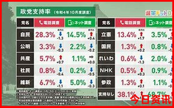 云南必去5大景点